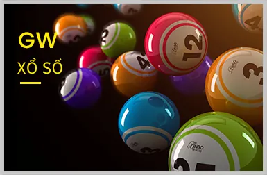 Video slot với chủ đề phiêu lưu kỳ thú