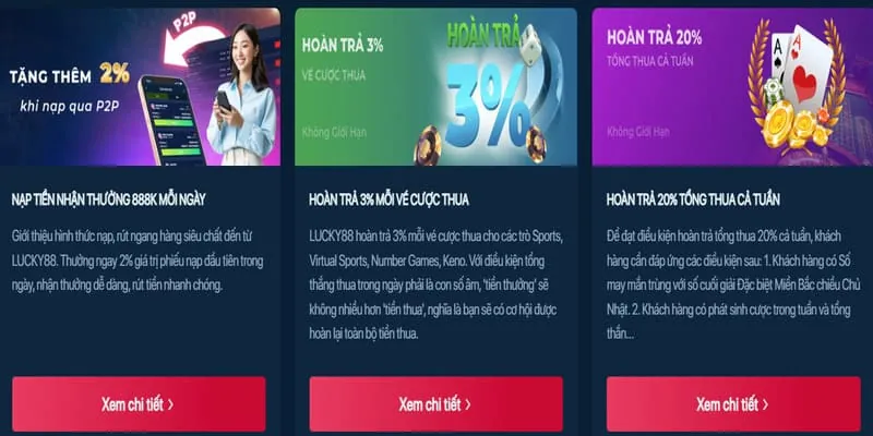 Vòng quay may mắn mỗi ngày tại OKKINGCOM